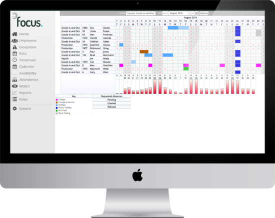 A screenshot of Absence Management functionality from the Focus Time and Attendance Software