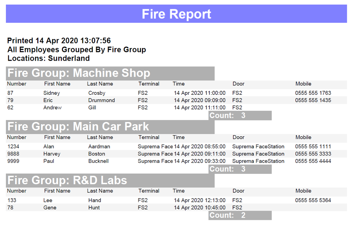 A screenshot showing Fire Alarm Muster Reporting