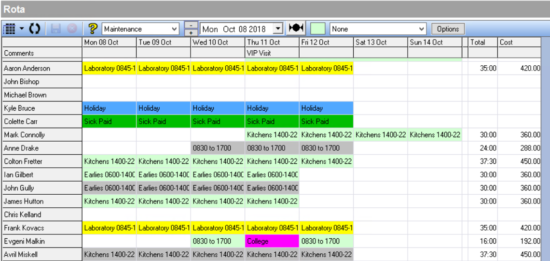 Focus Core Rota