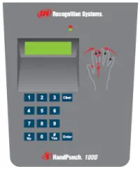 Hand Punch Keypad