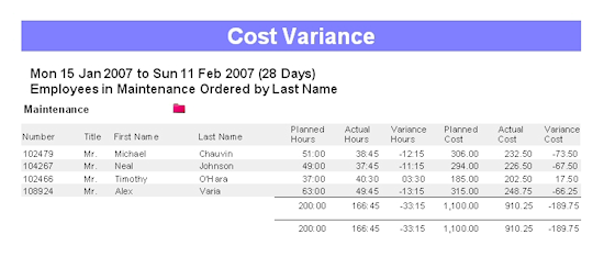 A screenshot showing an example of reporting tools from the Focus Pro time and attendance system