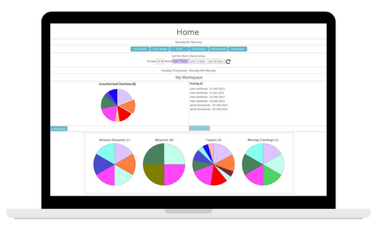 cloud based time and attendance systems