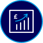 Cost Centre Analysis