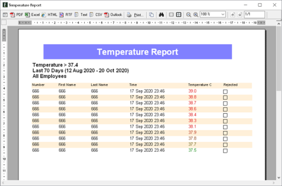 thermal camera reporting