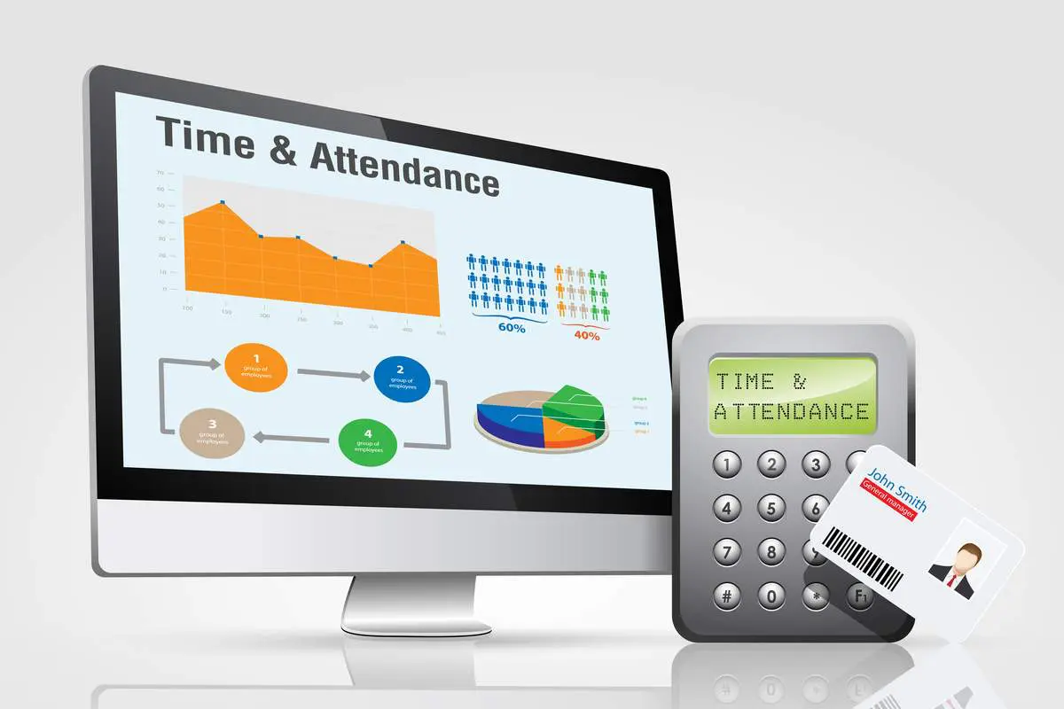 Why Your Business Needs a Time and Attendance System